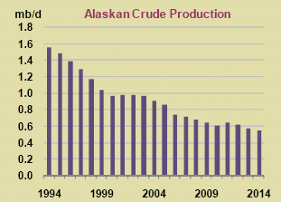 Alaska.PNG